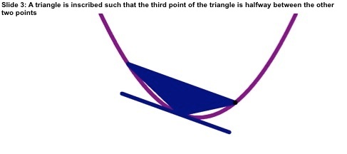 A triangle is inscribed such that the third point of the triangle is halfway between the other two points